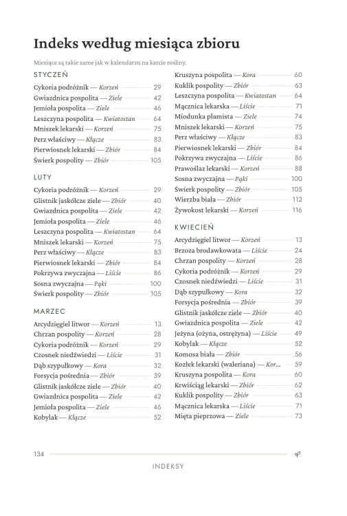 Zielnik Ziołowej Przystani — książka — indeks według miesiąca zbioru